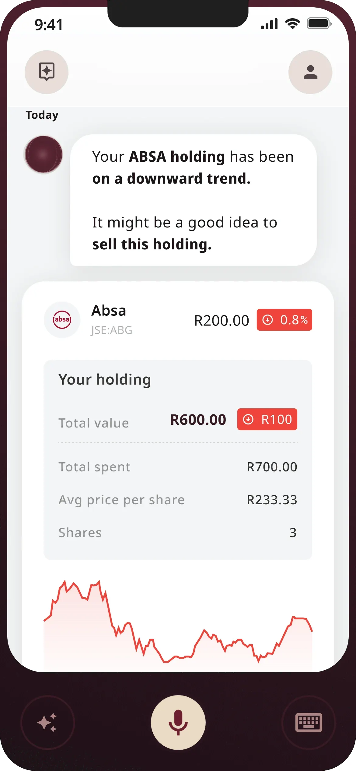 The assistant recommends selling an ABSA holding